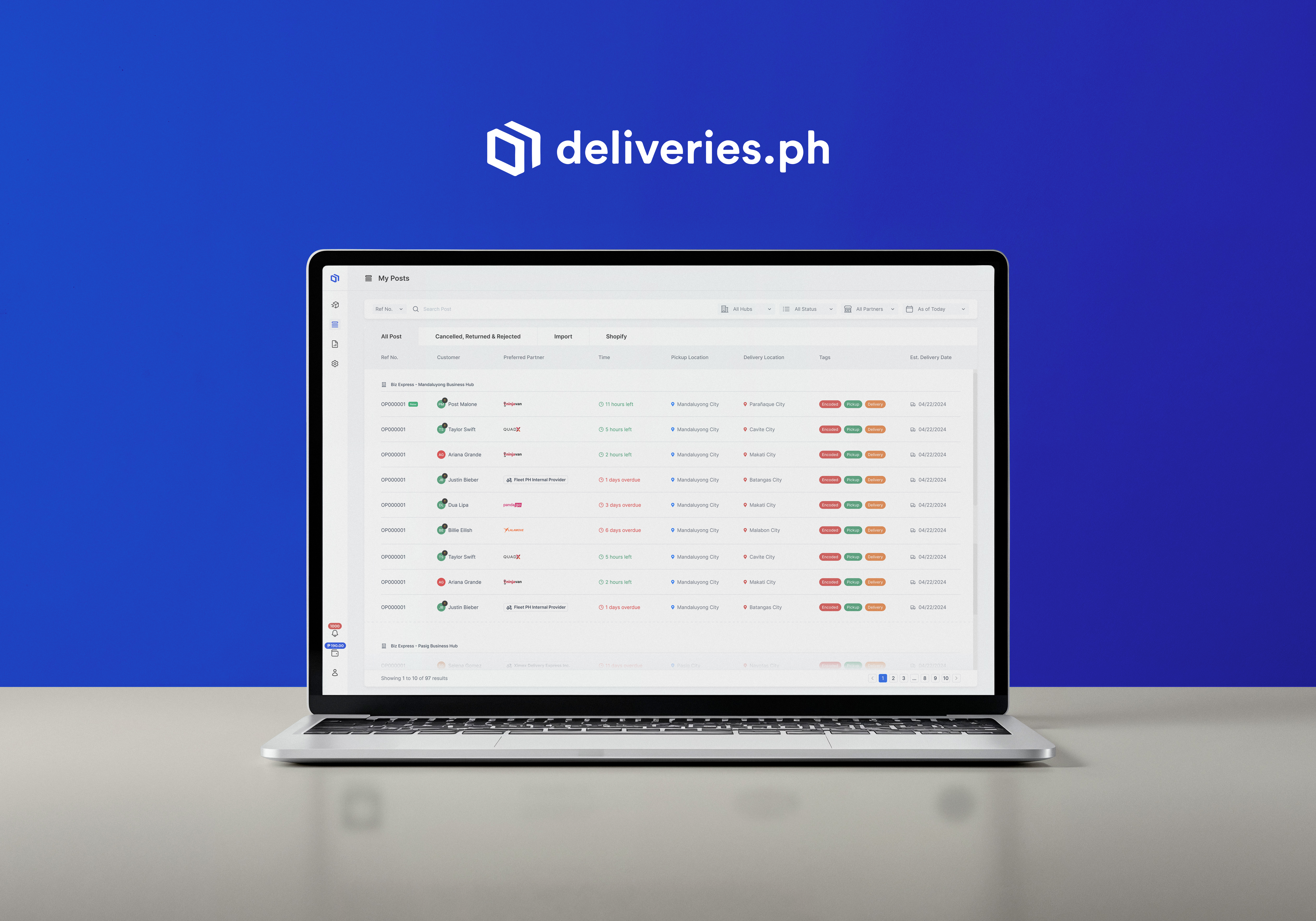 Deliveries PH